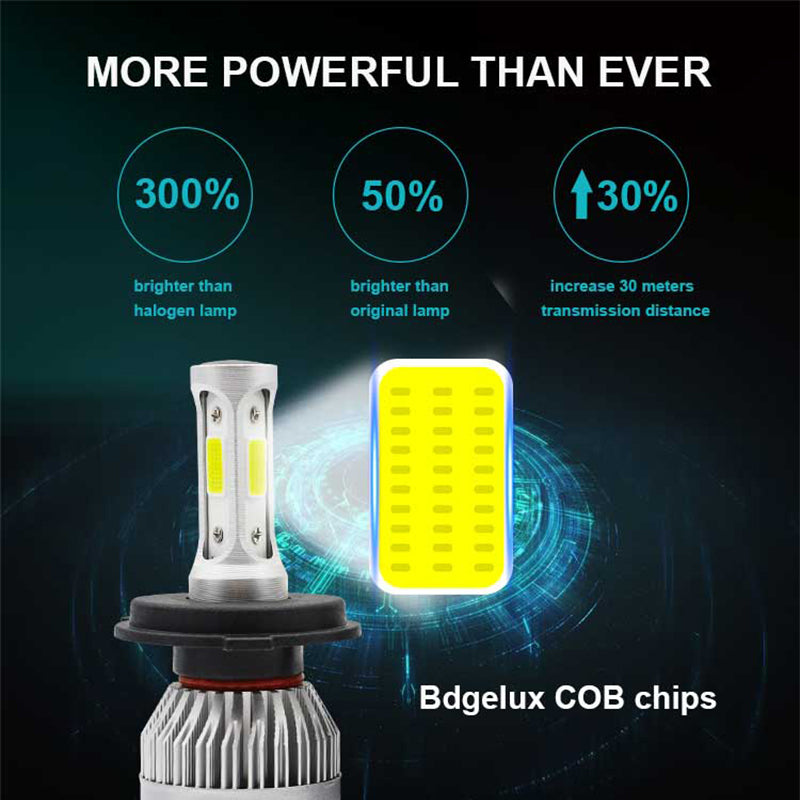 Carolyn Auto S2 Led car Headlight Bulbs H4/H7/9007/H13/H27/h4b 36W 8000LM 6000K COB chip for Led car S2