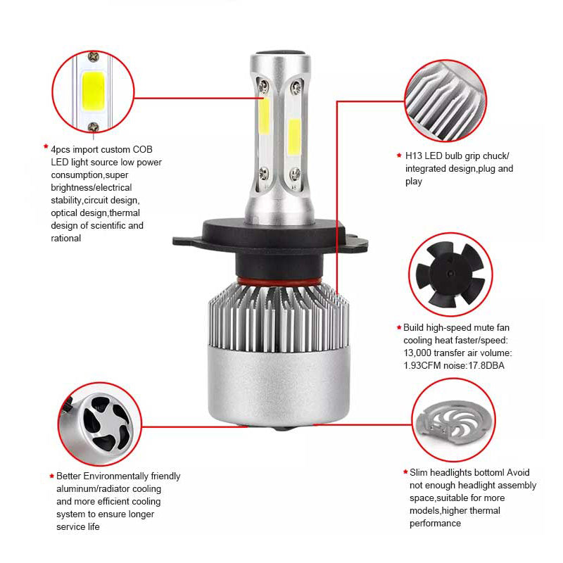 Carolyn Auto S2 Led car Headlight Bulbs H4/H7/9007/H13/H27/h4b 36W 8000LM 6000K COB chip for Led car S2