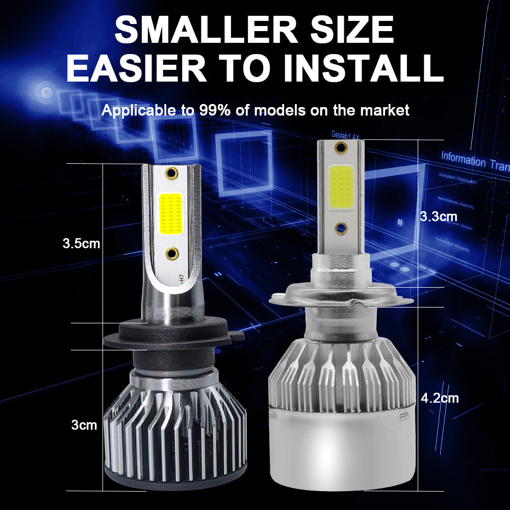 Carolyn cheap led headlight h4 h7 Super Bright COB csp canbus Auto Car Light HB4 9006mini HB3 9005 H11 high low beam c6 s2