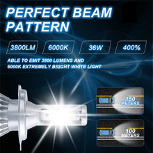 Load image into Gallery viewer, Carolyn Super Bright Good Quality High Low Beam Csp Chip Night Eye 6000k Motorcycyle Car Led Light c6