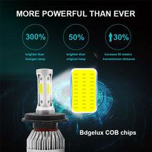 Load image into Gallery viewer, Carolyn Auto S2 Led car Headlight Bulbs H4/H7/9007/H13/H27/h4b 36W 8000LM 6000K COB chip for Led car S2