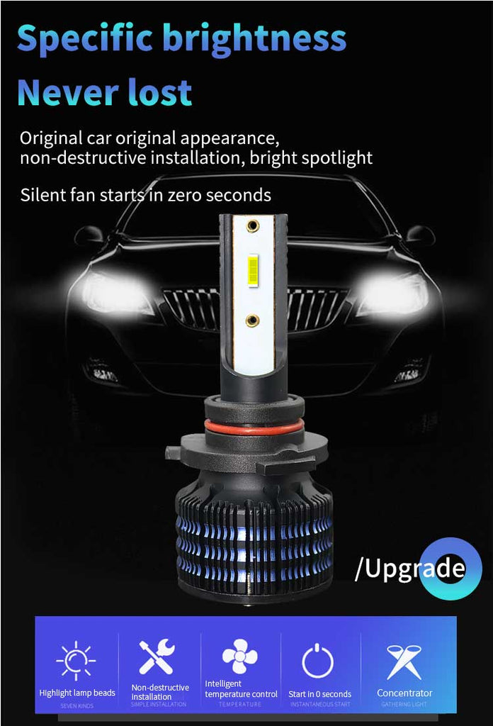 Carolyn Led Headlight Bulbs Car  Conversion White Color 6500K 12V 40W Best Seller Chip