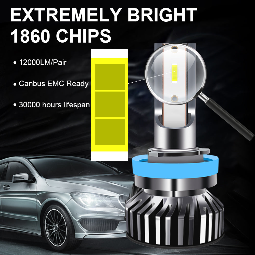 Carolyn High POWER F2 LED headlight H4 csp chip 26000lm 150w car led headbulb with Blast decoder canbus F2 low beam