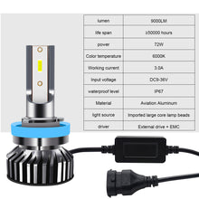 Load image into Gallery viewer, Carolyn High POWER F2 LED headlight H4 csp chip 26000lm 150w car led headbulb with Blast decoder canbus F2 low beam