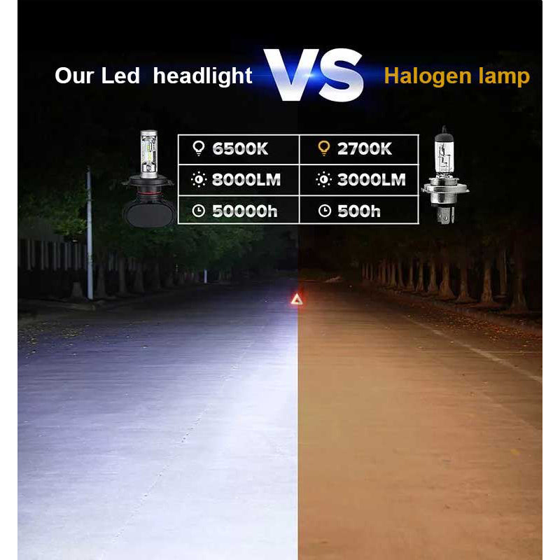 Carolyn Auto led headlamp S1 fanless CSP chips 50W 8000LM 6500k 9005 led headlight